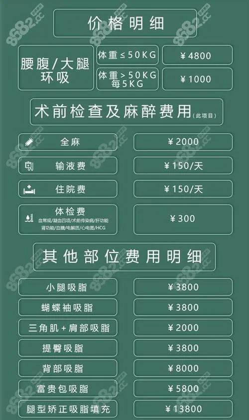 面部吸脂需要多少钱呢_2