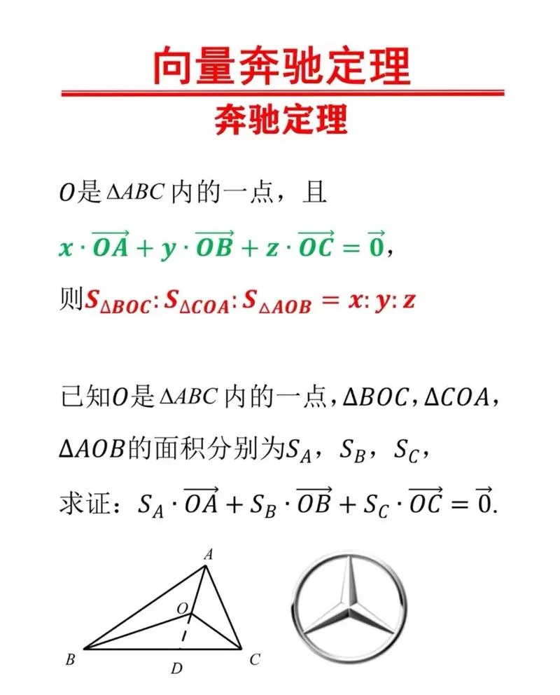 高中数学有趣的定理_1