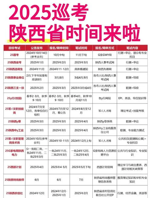 2020年省考什么时候出成绩_1