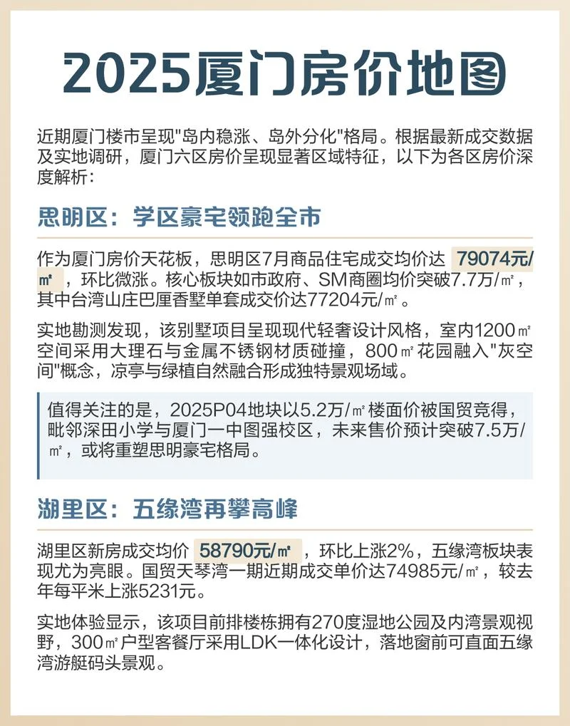 厦门租房多少钱_2