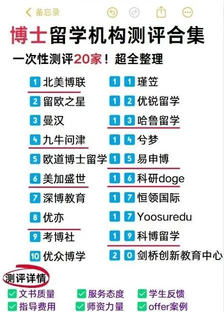 北美博士留学条件_1