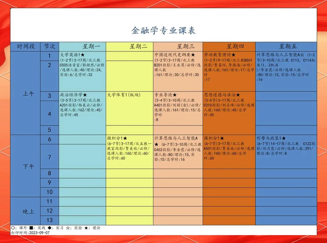 考研业务课一二指什么_1