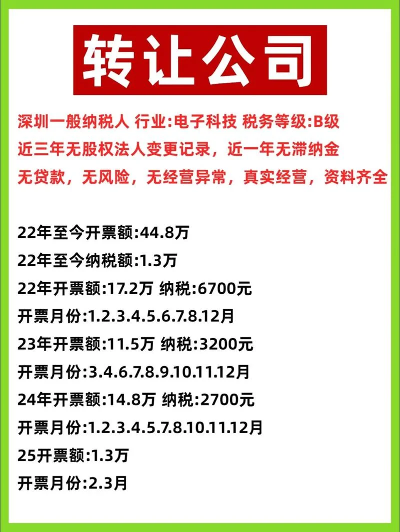 深圳公司转让哪家专业-深圳公司转让找专业