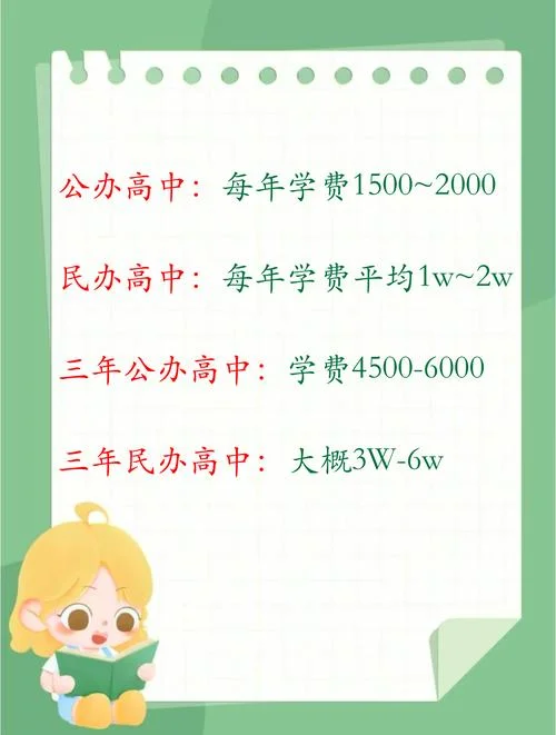 一年学费_2