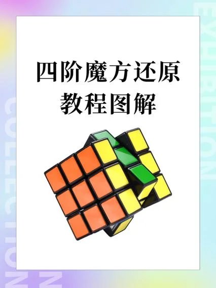 4×4魔方公式_1