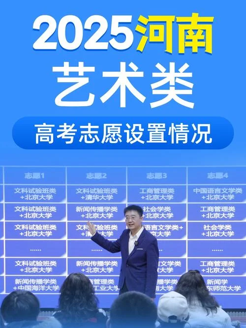 艺术类普通高考-艺术类普通高考
