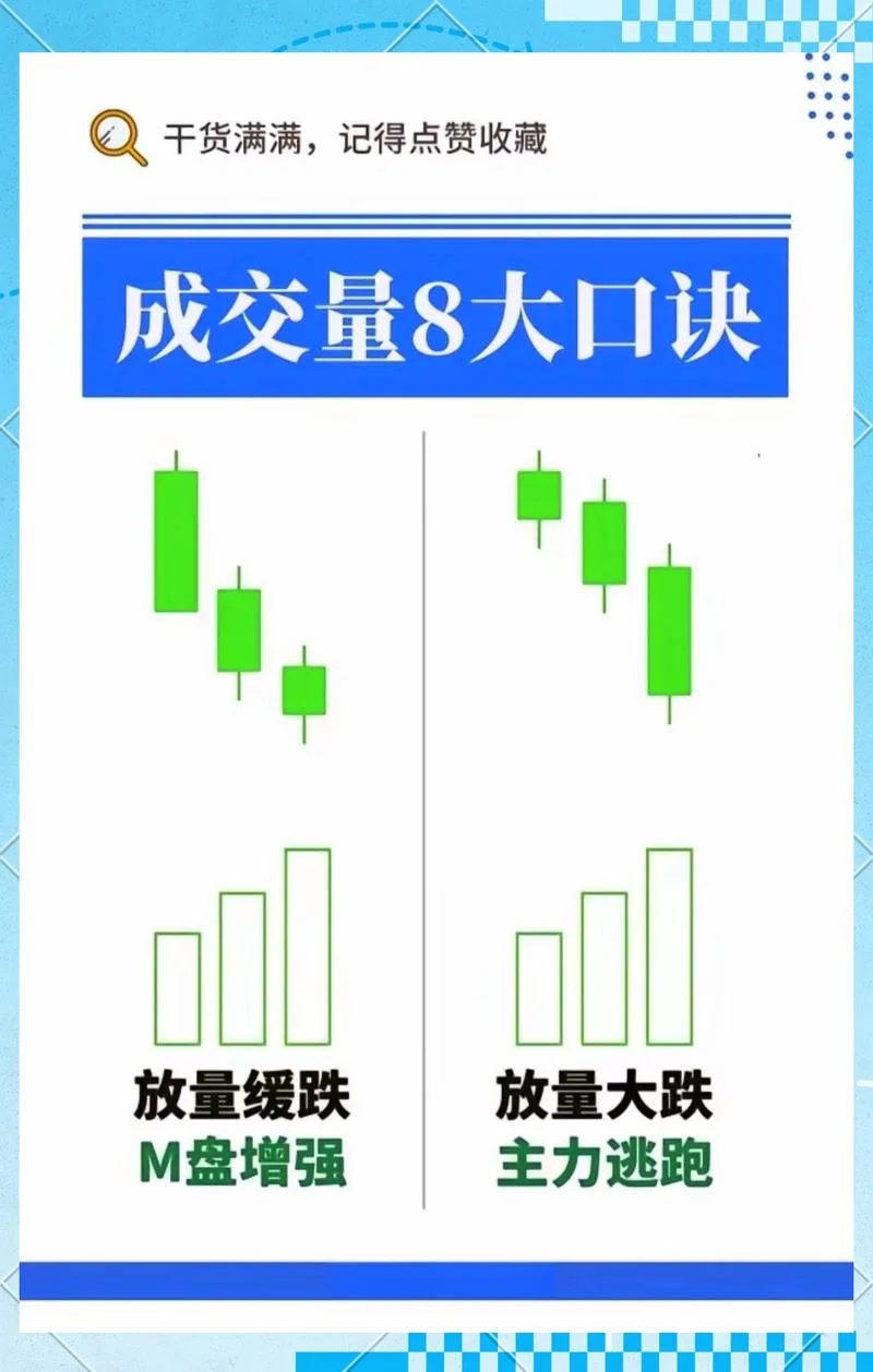 买入就涨选股公式_1