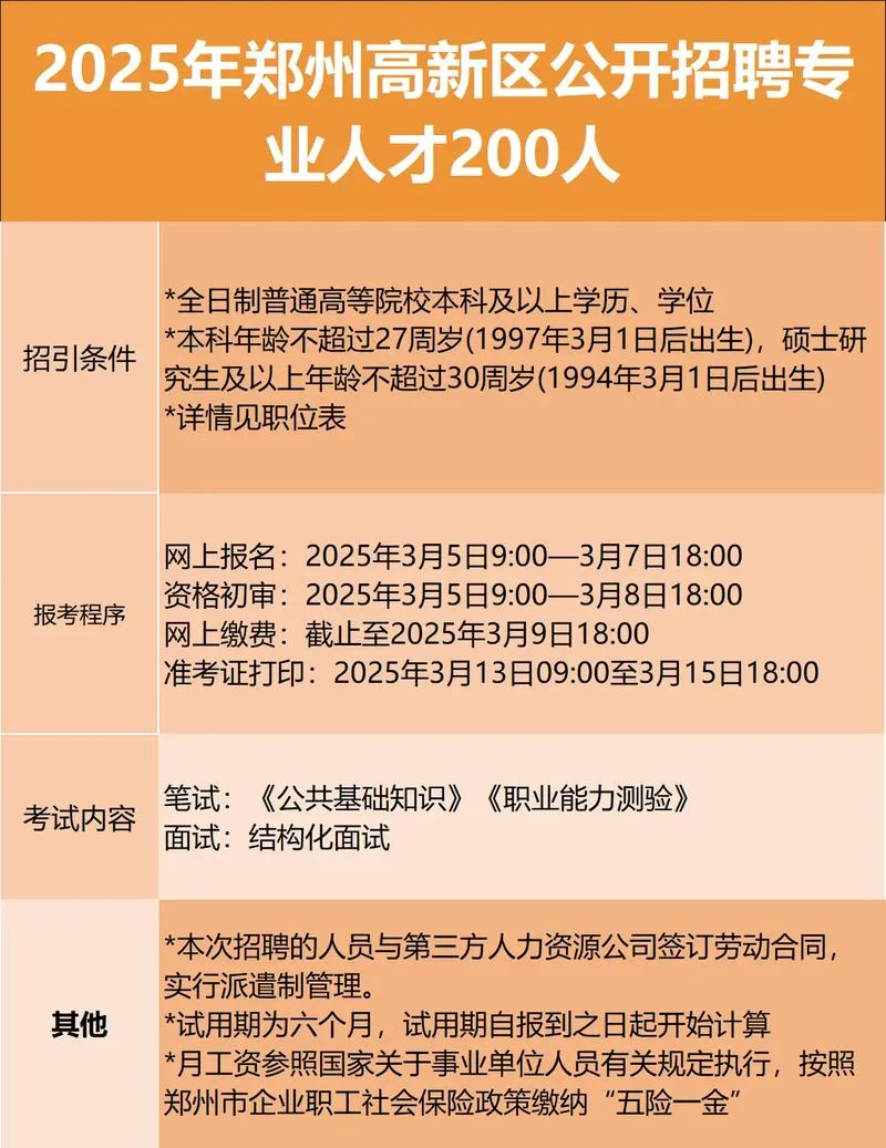 在职mba报名要求_1