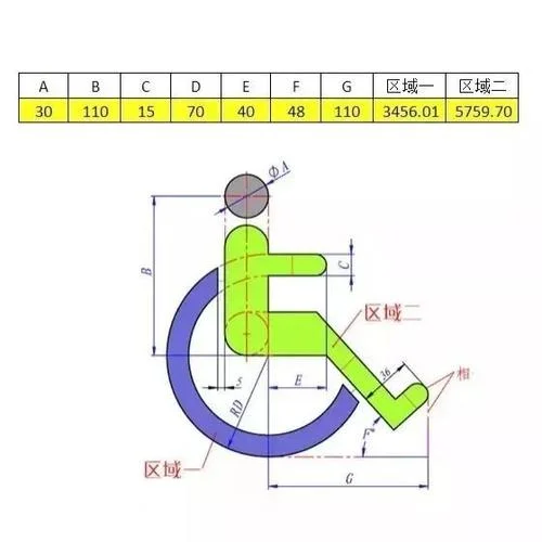 cad制图员证书查询_1
