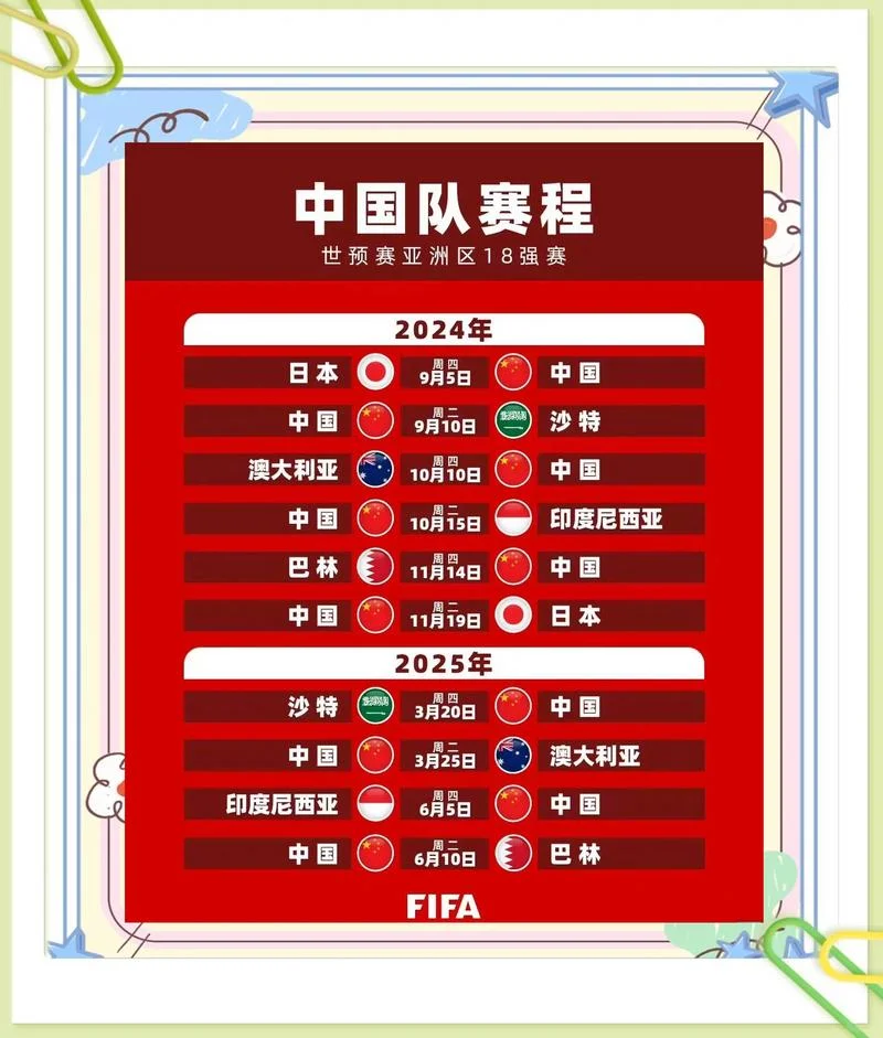 中国队哪一年世界杯_1