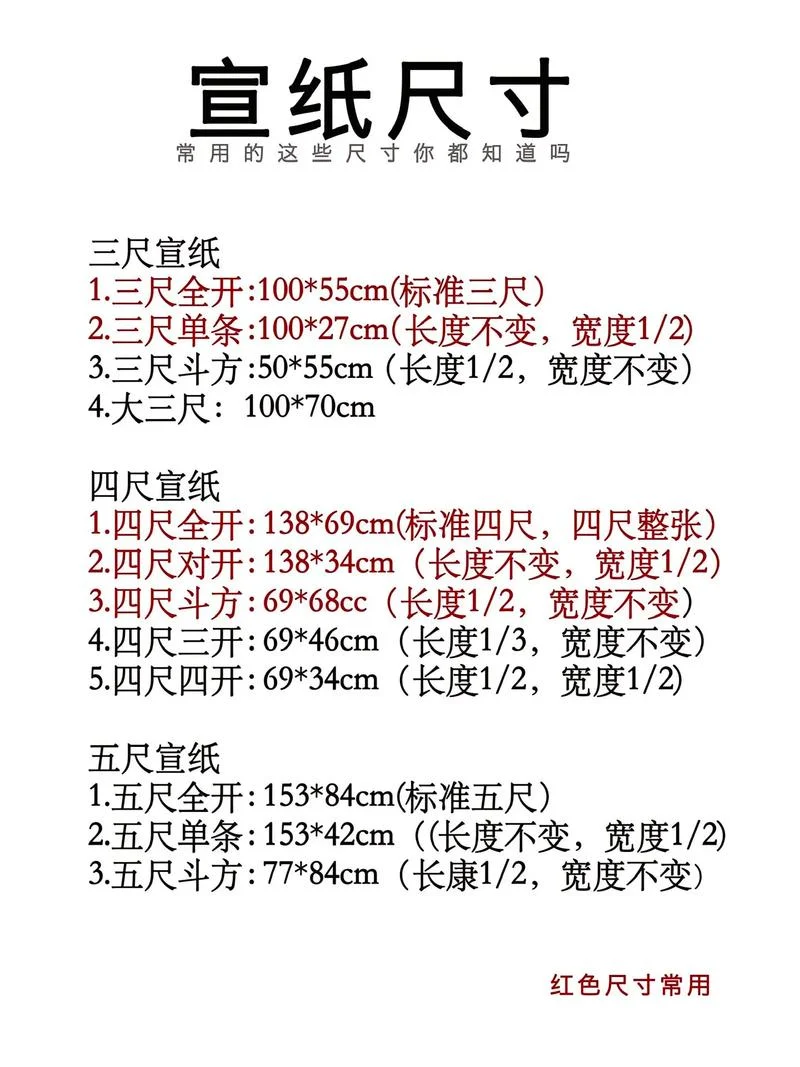 1的平方是多少厘米_1