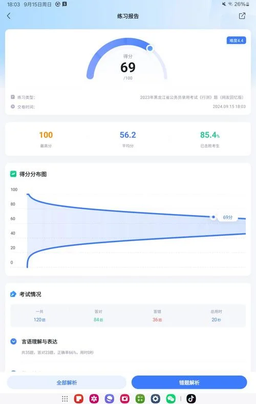 行测多少分是平均成绩-行测平均分100分