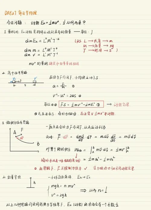动量矩定理公式是什么_2