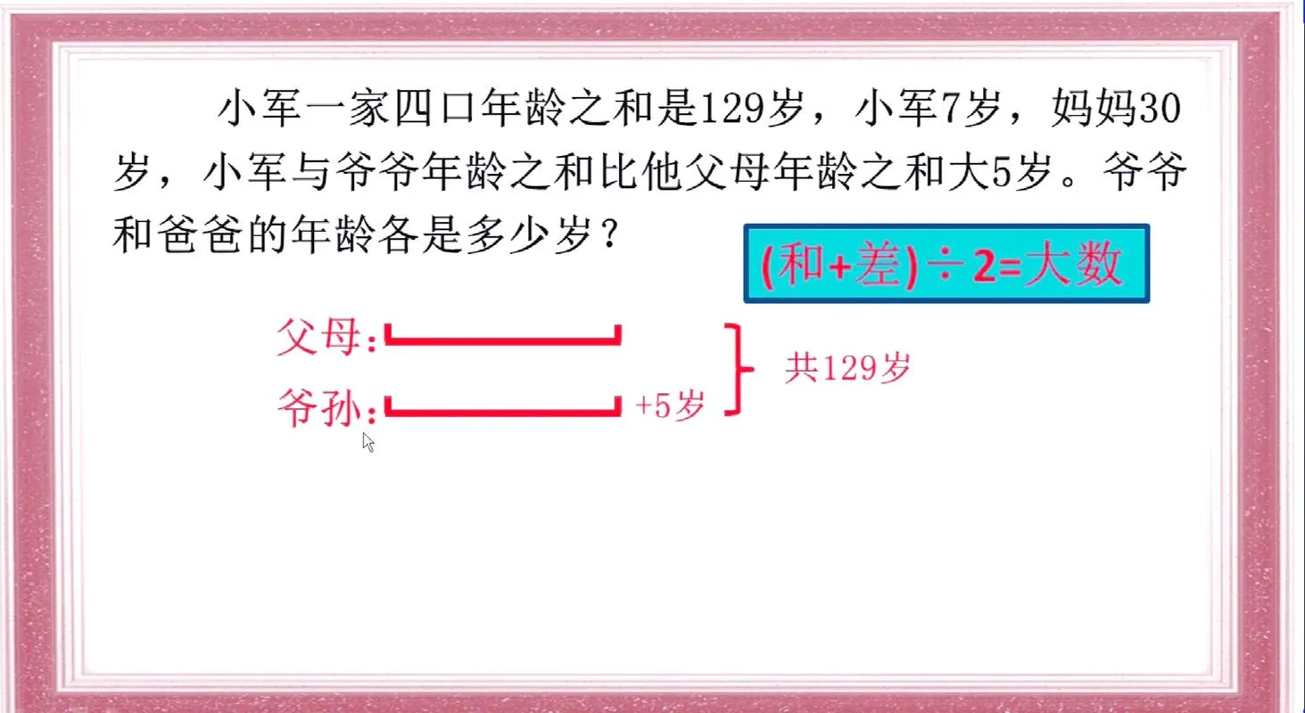 年龄问题所有公式大全_2