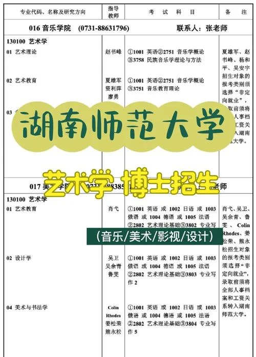 长沙师范学院多少分可以考上-长沙师范录取分数