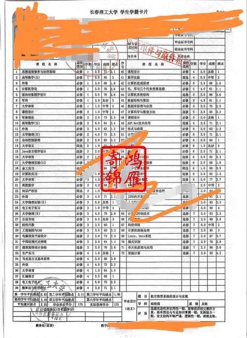 开成绩单留学-留学成绩单查询