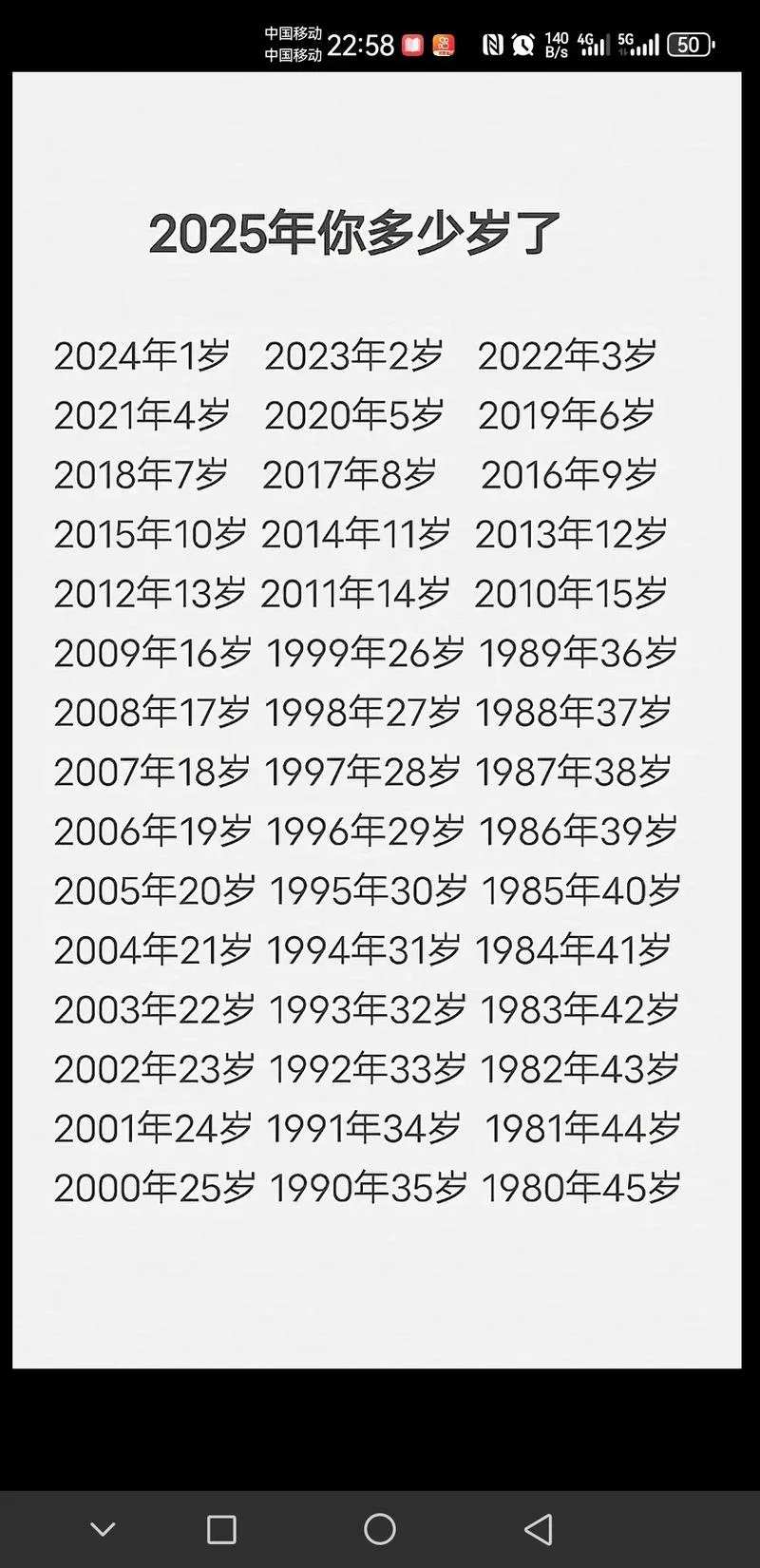 54年多大_2