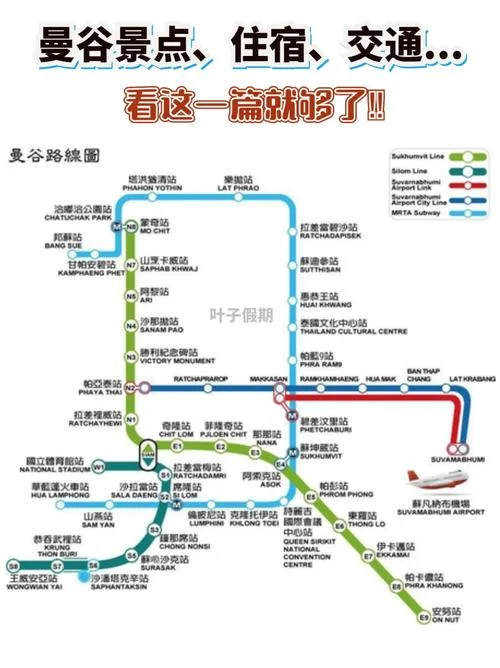 曼谷旅游攻略自助_1