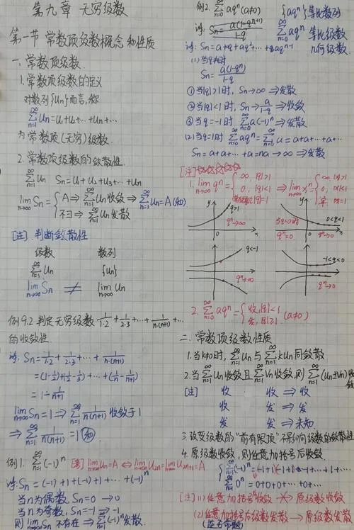 费马定理在高数哪一章_1
