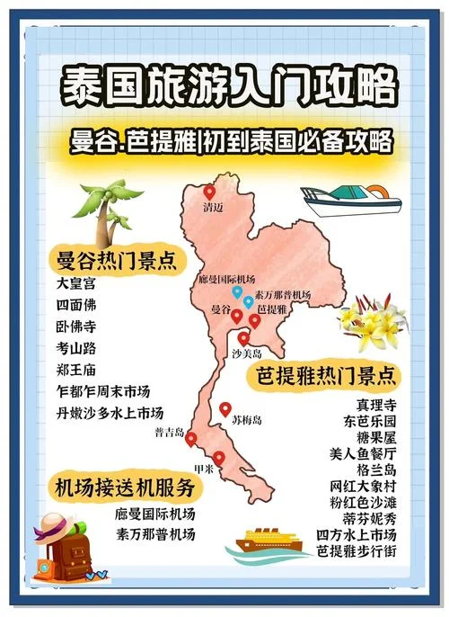 泰国旅游服务项目_1