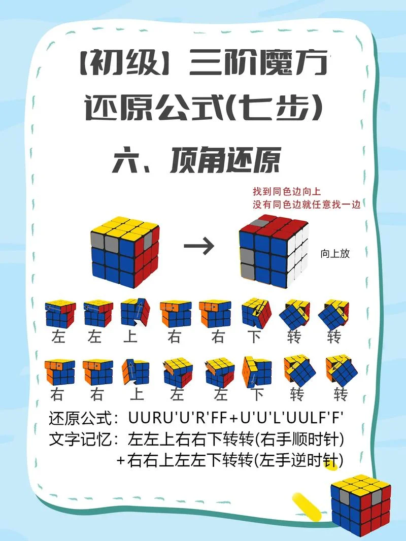 魔方的公式新手入门_1