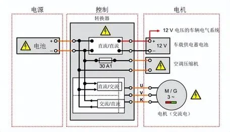 逸动phev 原理_2