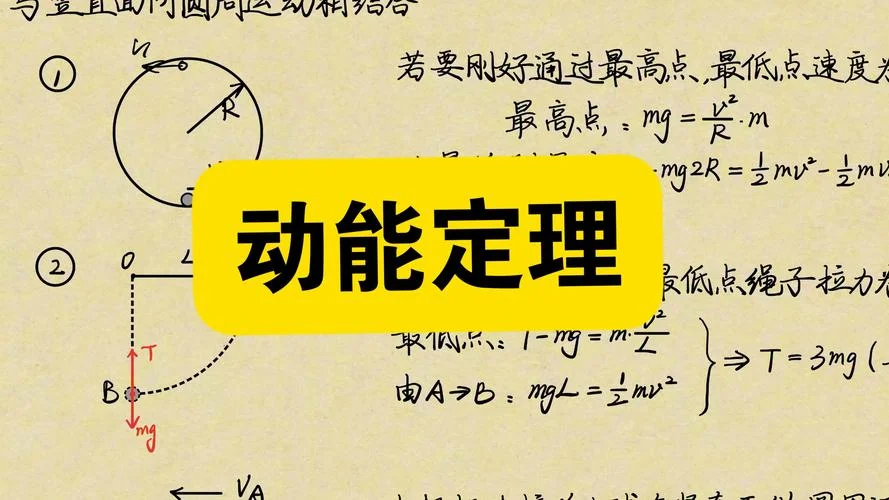 能量守恒和动能定理的区别-动能定理与能量守恒区别