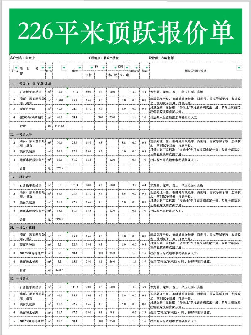 报价明细表怎么做_1