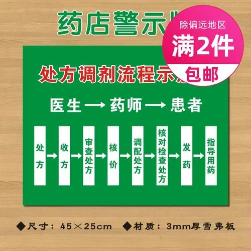 调剂流程_2