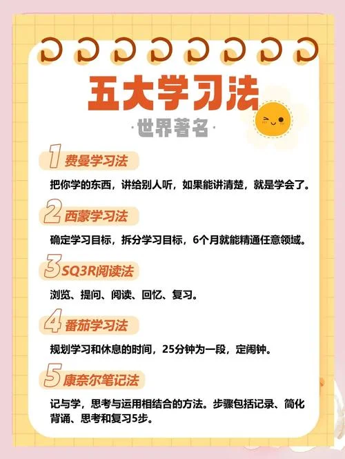 如何有效的学习一建_1