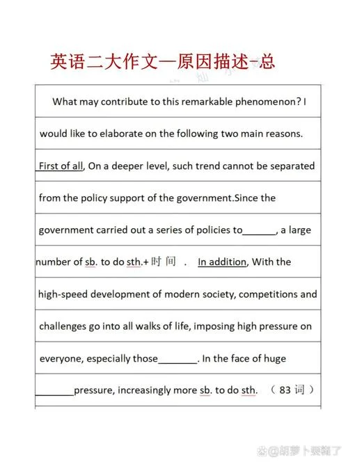 考研英语作文写多少_2