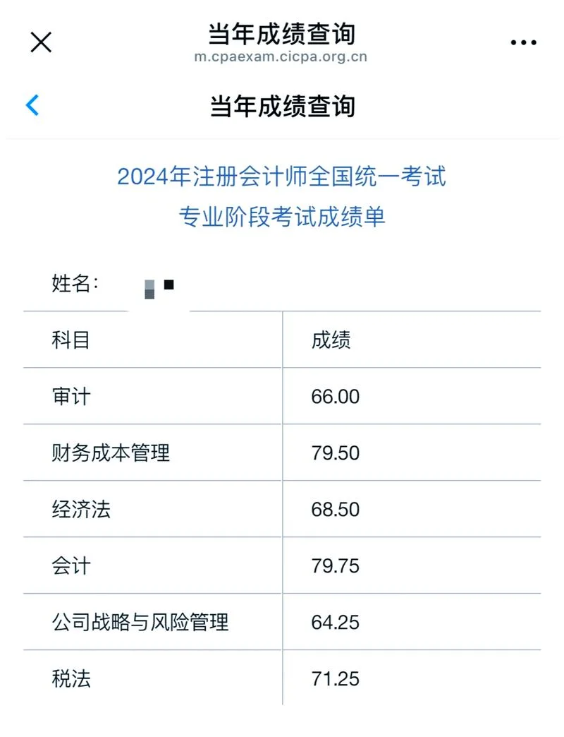 上海注册测绘师成绩查询_1