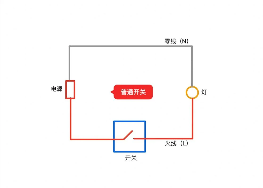 ksd301温控开关原理-温控开关原理 ksd301