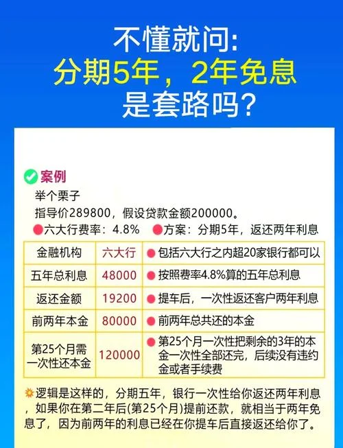 平安银行车贷款条件_1