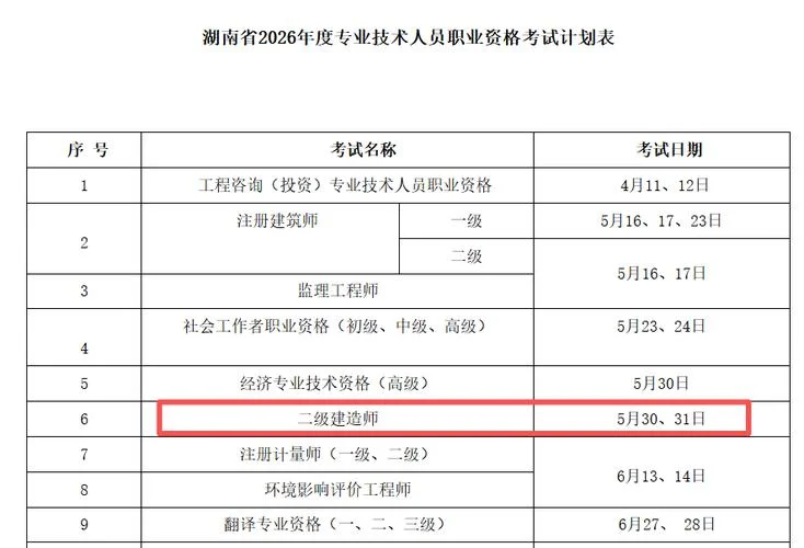 湖南工程公司招建造师_1