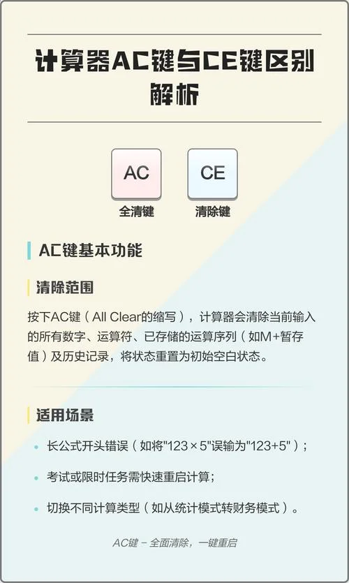 clear什么意思中文翻译_1