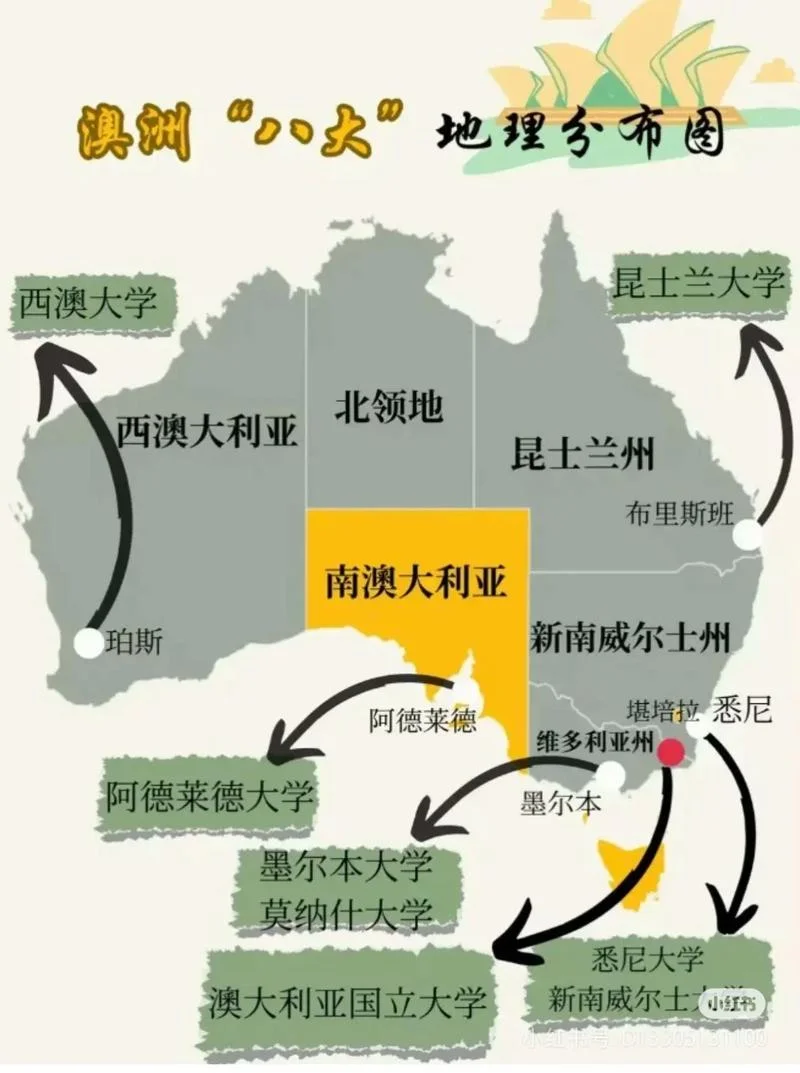 澳大利亚悉尼科技大学地址_1