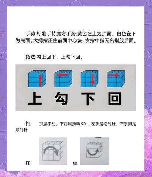 33魔方教程公式口诀_2