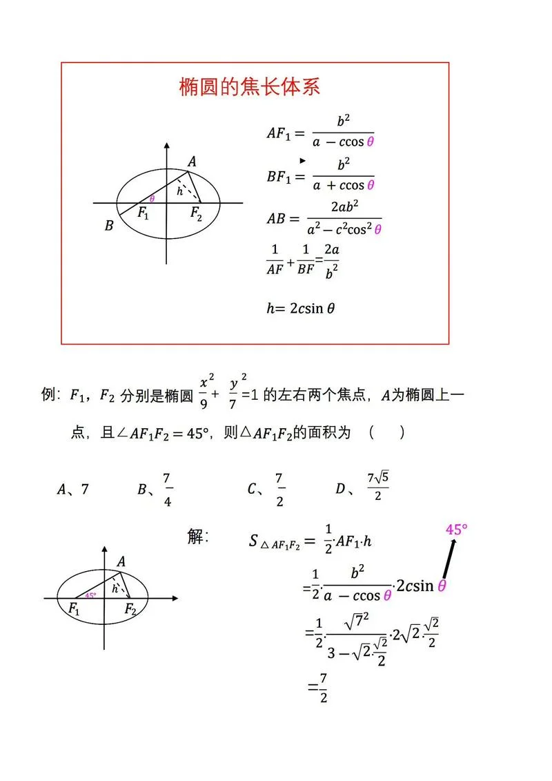 椭圆怎么画有公式吗_2