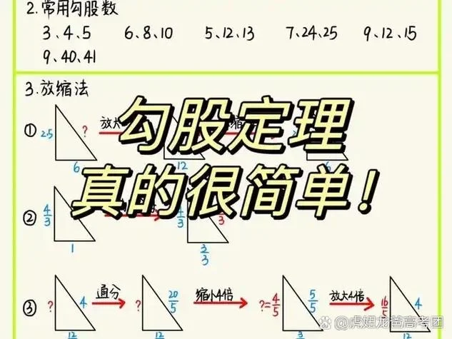 勾股定理由谁发现的_1