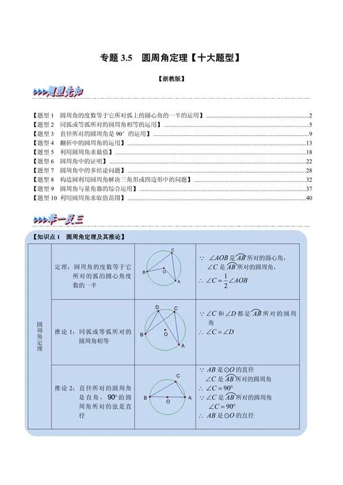 π定理ppt_2