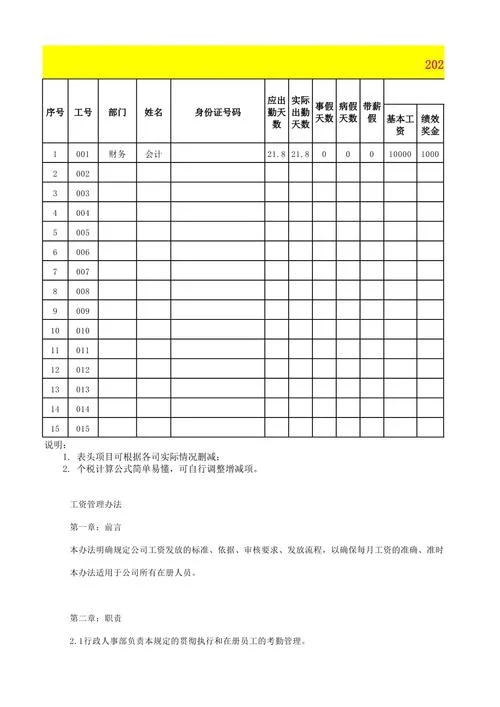 销售业绩公式工资表_2