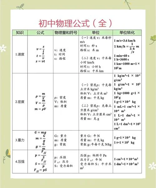 一度电等于多少瓦公式_1