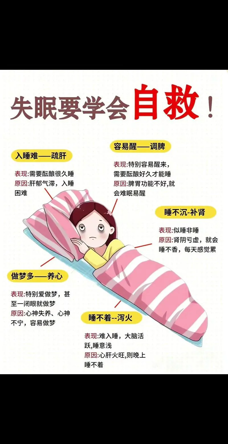 失眠的抖音文案怎么写_1