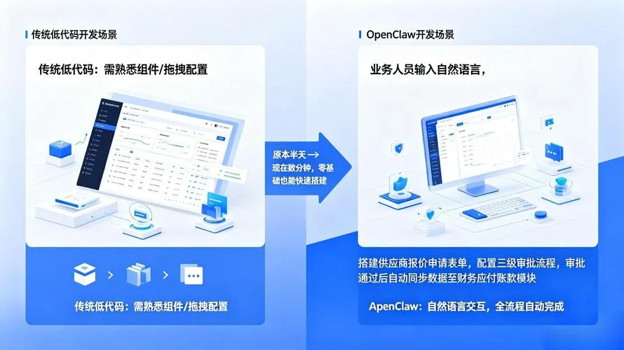 如何将项目转型为产品_1
