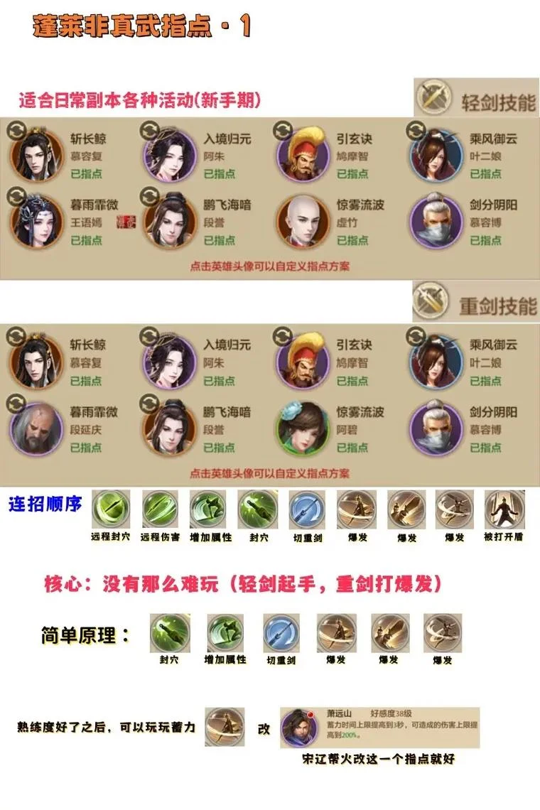 我的门派参悟等级要求_1