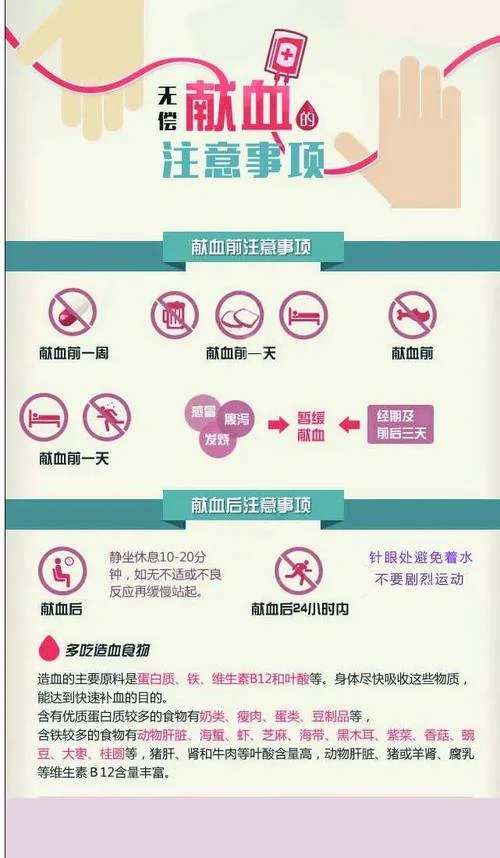 义务献血要求标准_2