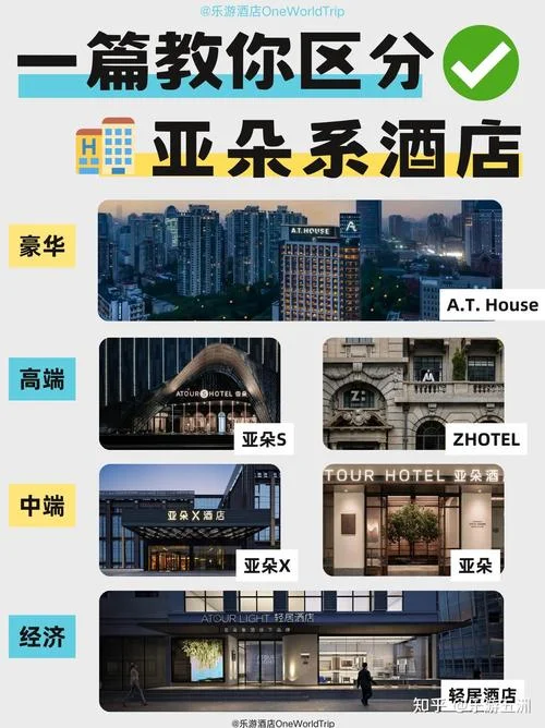 公寓酒店十大品牌_1