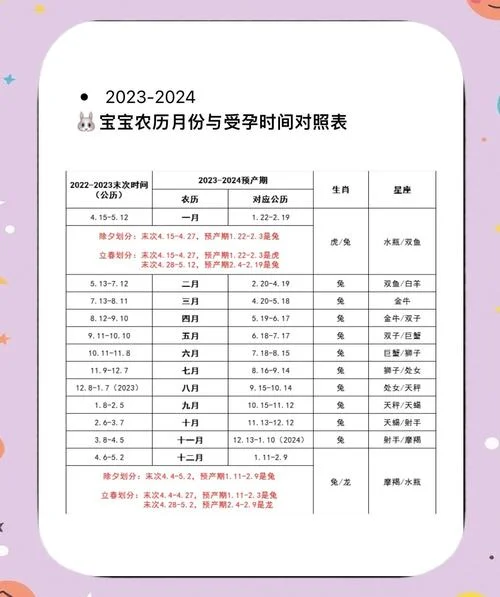 三月份怀孕预产期几月_1