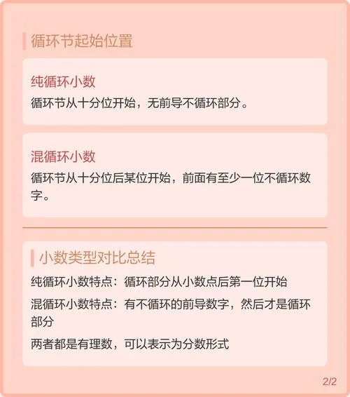 什么是纯循环小数_2